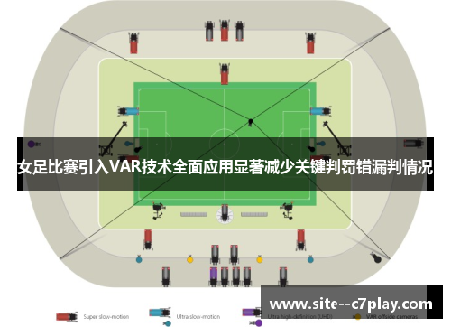 女足比赛引入VAR技术全面应用显著减少关键判罚错漏判情况