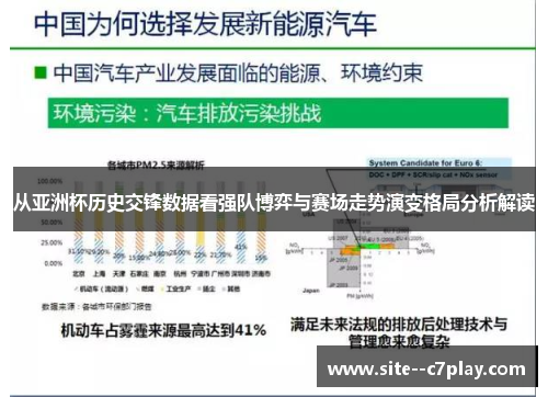 从亚洲杯历史交锋数据看强队博弈与赛场走势演变格局分析解读