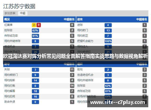 欧冠淘汰赛对阵分析常见问题全面解答指南实战思路与数据视角解析
